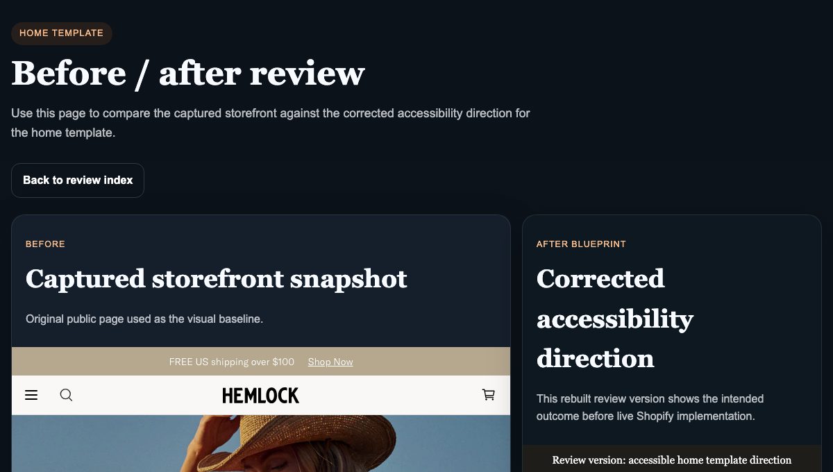 Side-by-side before and after of the Hemlock Hat Co. home page: captured storefront snapshot on the left, corrected accessibility direction on the right.